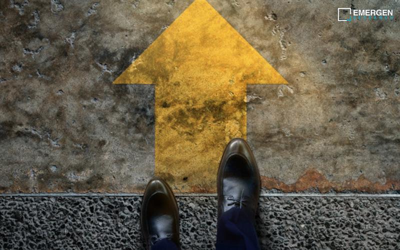 Population Health Management Market