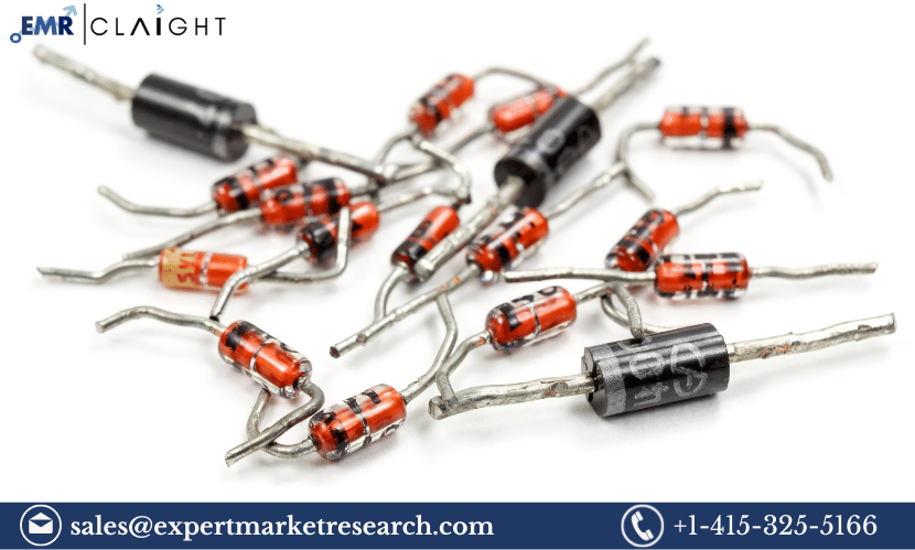 Diode Market Report
