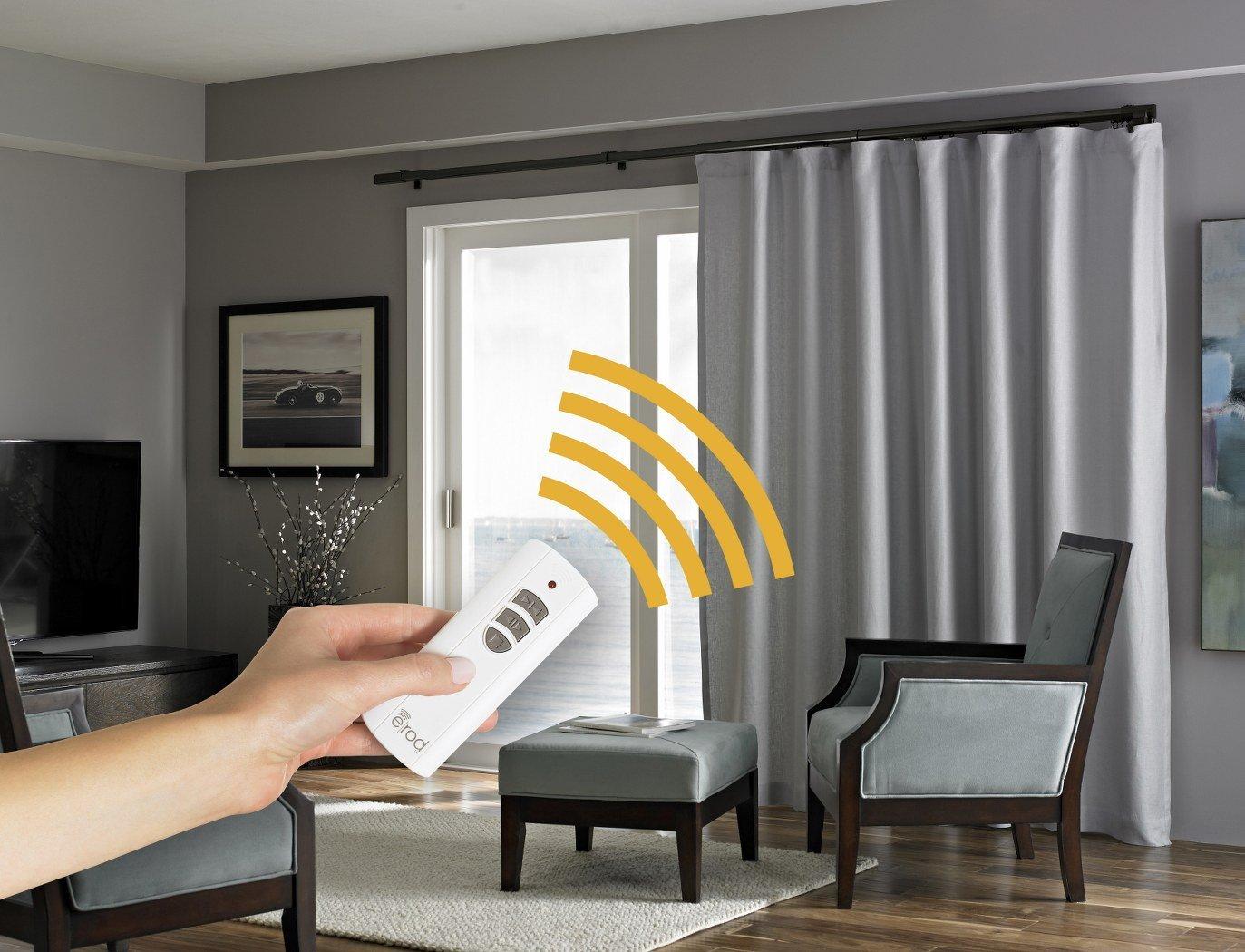 Motorized Curtains