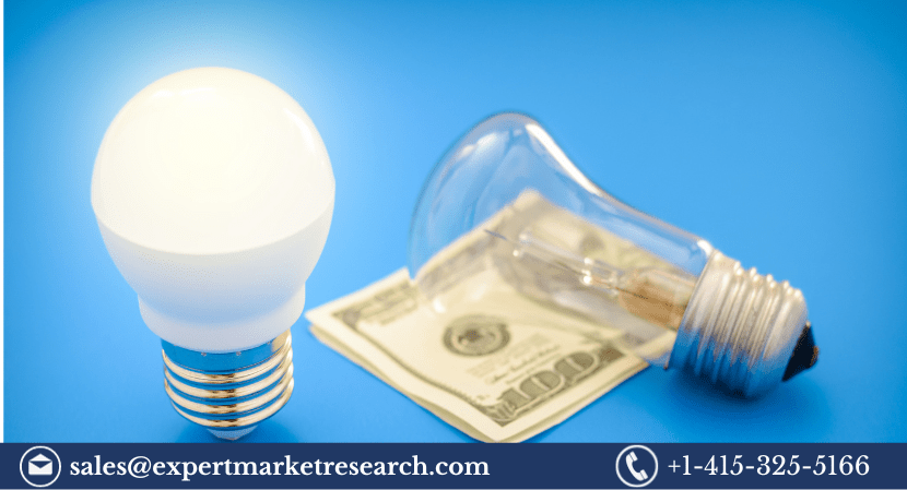 United States LED Lighting Market