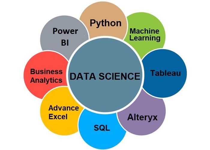 Data Science Course