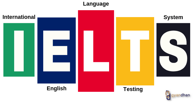 Full-form-IELTS_Exam