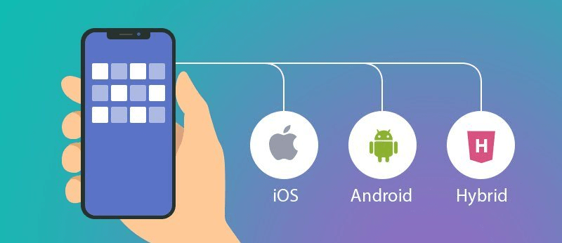 Exploring Hybrid App Development: Harnessing Cross-Platform Solutions with GRMBPO